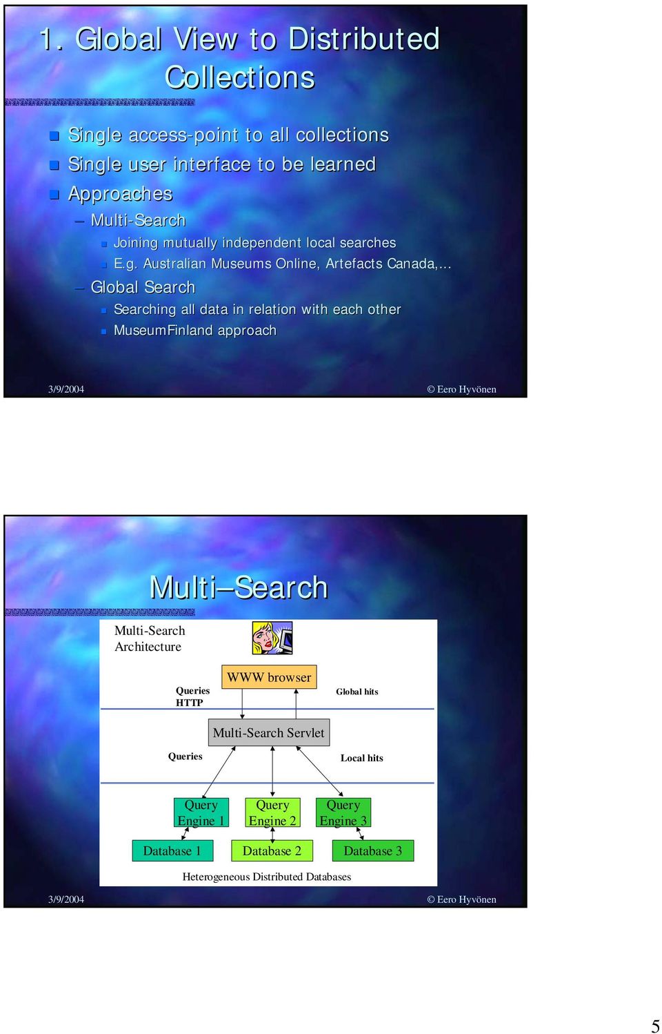 .. Global Search Searching all data in relation with each other MuseumFinland approach Multi Search Multi-Search Architecture Queries HTTP