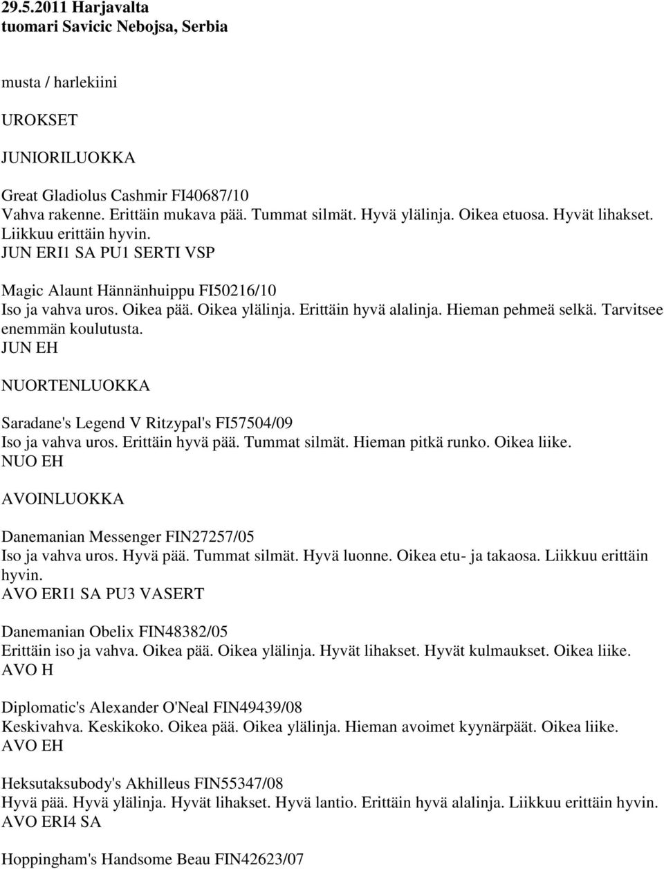 Tarvitsee enemmän koulutusta. JUN EH Saradane's Legend V Ritzypal's FI57504/09 Iso ja vahva uros. Erittäin hyvä pää. Tummat silmät. Hieman pitkä runko.