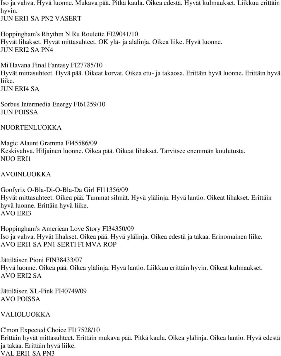 Erittäin hyvä JUN ERI4 SA Sorbus Intermedia Energy FI61259/10 JUN POISSA Magic Alaunt Gramma FI45586/09 Keskivahva. Hiljainen luonne. Oikea pää. Oikeat lihakset. Tarvitsee enemmän koulutusta.