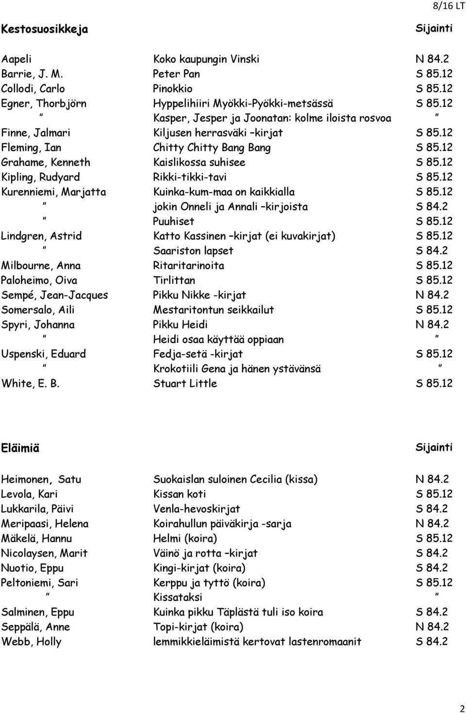 12 Kipling, Rudyard Rikki-tikki-tavi S 85.12 Kurenniemi, Marjatta Kuinka-kum-maa on kaikkialla S 85.12 jokin Onneli ja Annali kirjoista S 84.2 Puuhiset S 85.