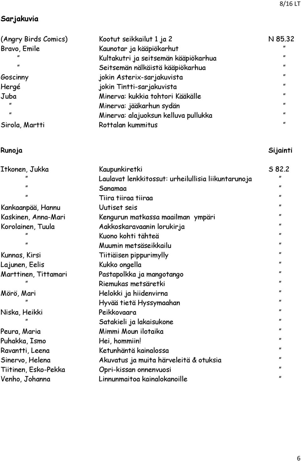 tohtori Kääkälle Minerva: jääkarhun sydän Minerva: alajuoksun kelluva pullukka Sirola, Martti Rottalan kummitus Runoja Itkonen, Jukka Kaupunkiretki S 82.