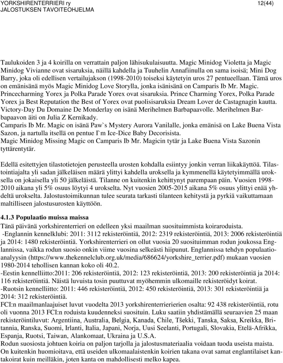 käytetyin uros 27 pentueellaan. Tämä uros on emänisänä myös Magic Minidog Love Storylla, jonka isänisänä on Camparis Ib Mr. Magic. Princecharming Yorex ja Polka Parade Yorex ovat sisaruksia.