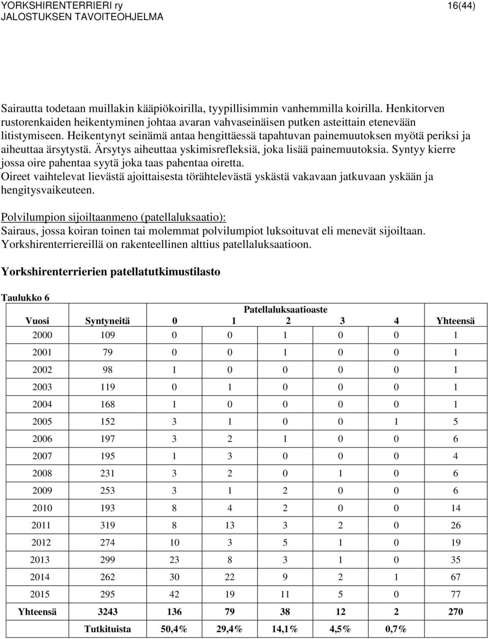 Heikentynyt seinämä antaa hengittäessä tapahtuvan painemuutoksen myötä periksi ja aiheuttaa ärsytystä. Ärsytys aiheuttaa yskimisrefleksiä, joka lisää painemuutoksia.