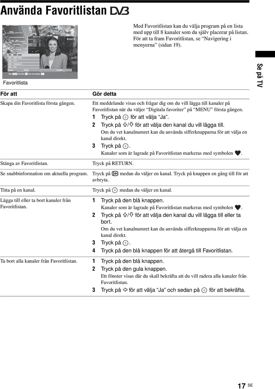 Gör detta Ett meddelande visas och frågar dig om du vill lägga till kanaler på Favoritlistan när du väljer Digitala favoriter på MENU första gången. 1 Tryck på för att välja Ja.