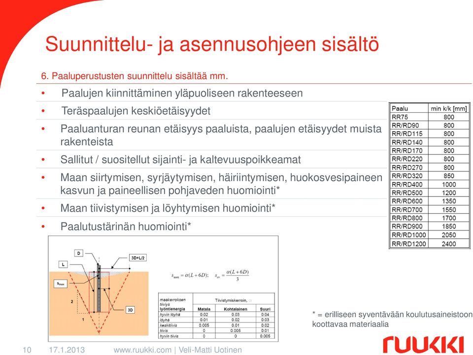 etäisyydet muista rakenteista Sallitut / suositellut sijainti- ja kaltevuuspoikkeamat Maan siirtymisen, syrjäytymisen, häiriintymisen,