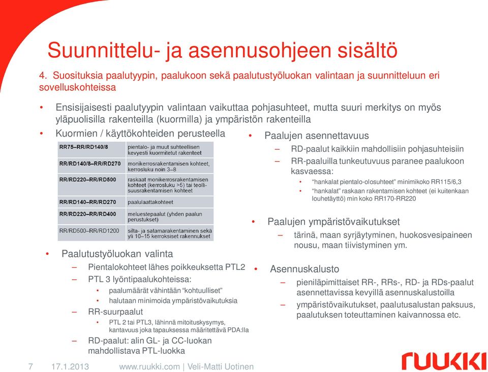 yläpuolisilla rakenteilla (kuormilla) ja ympäristön rakenteilla Kuormien / käyttökohteiden perusteella Paalujen asennettavuus RD-paalut kaikkiin mahdollisiin pohjasuhteisiin RR-paaluilla tunkeutuvuus