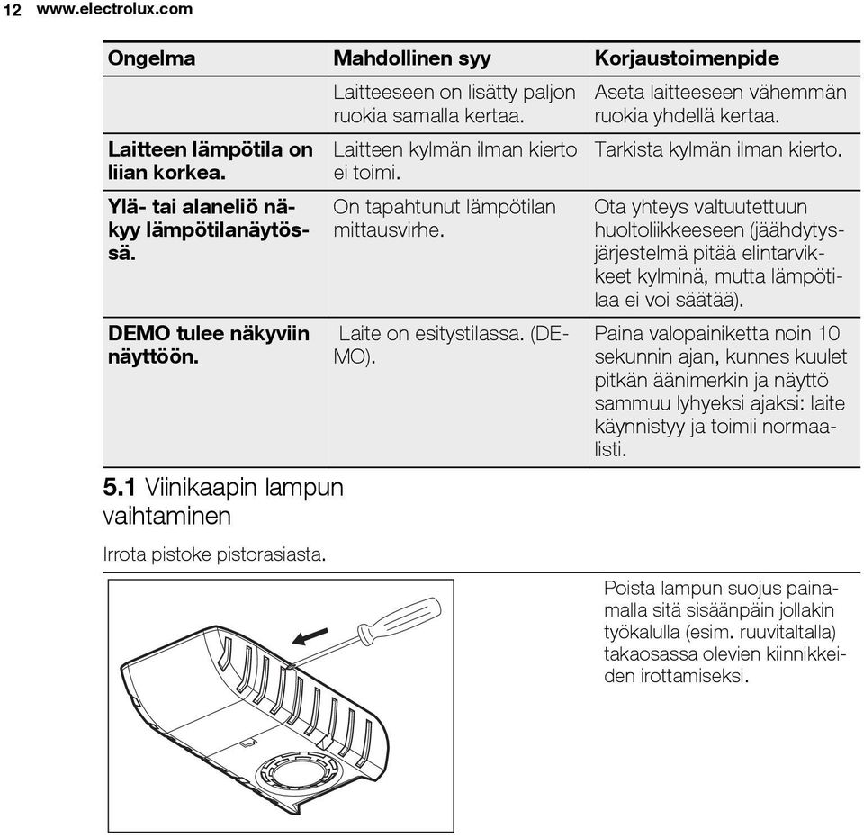 Laite on esitystilassa. (DE- MO). Aseta laitteeseen vähemmän ruokia yhdellä kertaa. Tarkista kylmän ilman kierto.