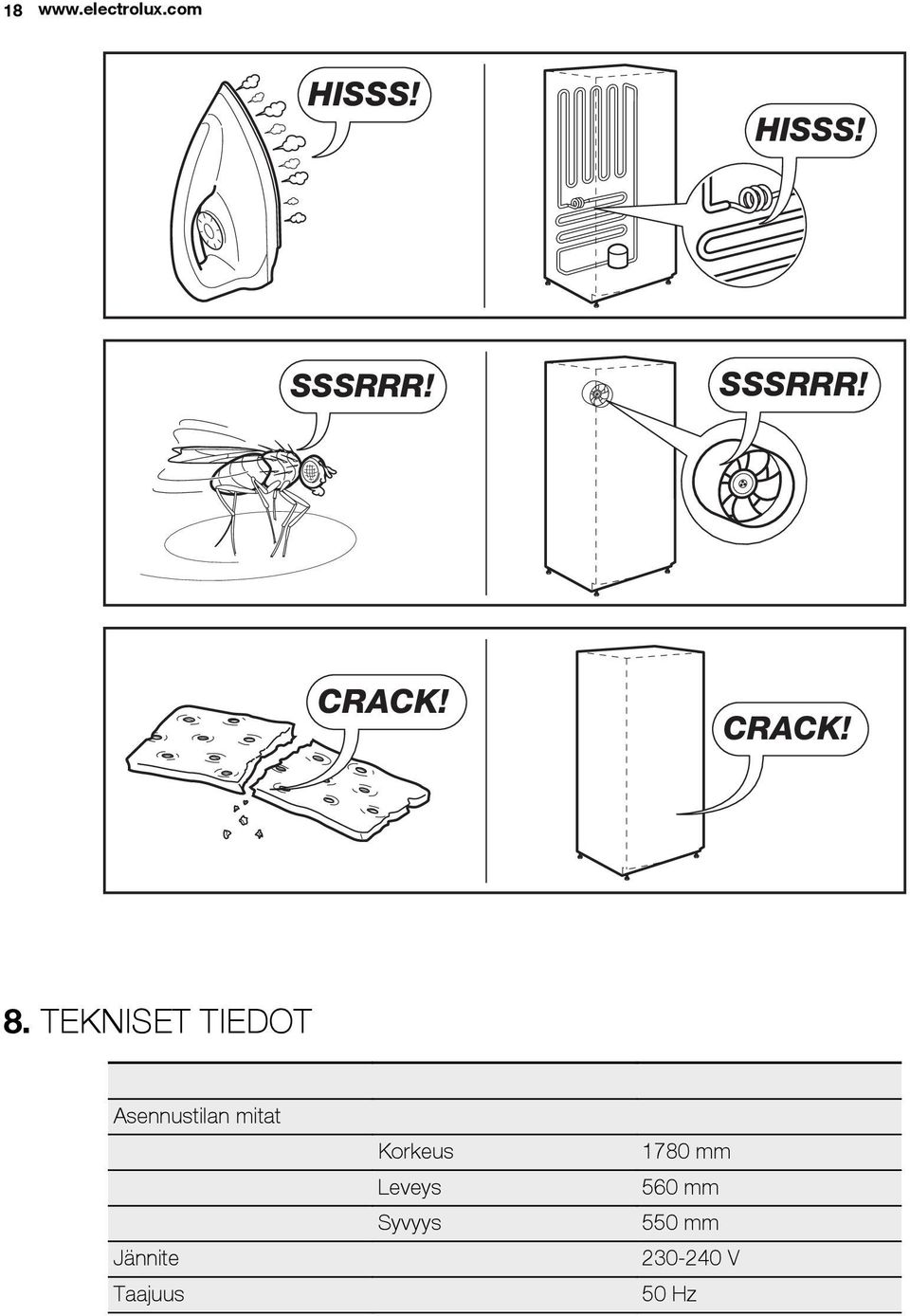 TEKNISET TIEDOT Asennustilan mitat Korkeus