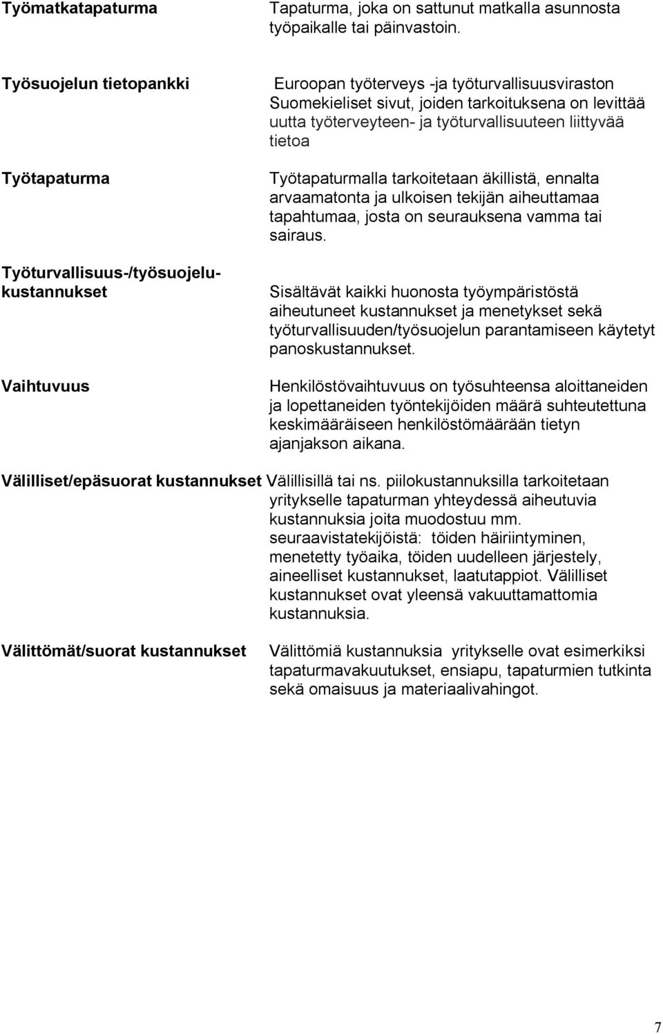 Työturvallisuus /työsuojelukustannukset Vaihtuvuus Työtapaturmalla tarkoitetaan äkillistä, ennalta arvaamatonta ja ulkoisen tekijän aiheuttamaa tapahtumaa, josta on seurauksena vamma tai sairaus.