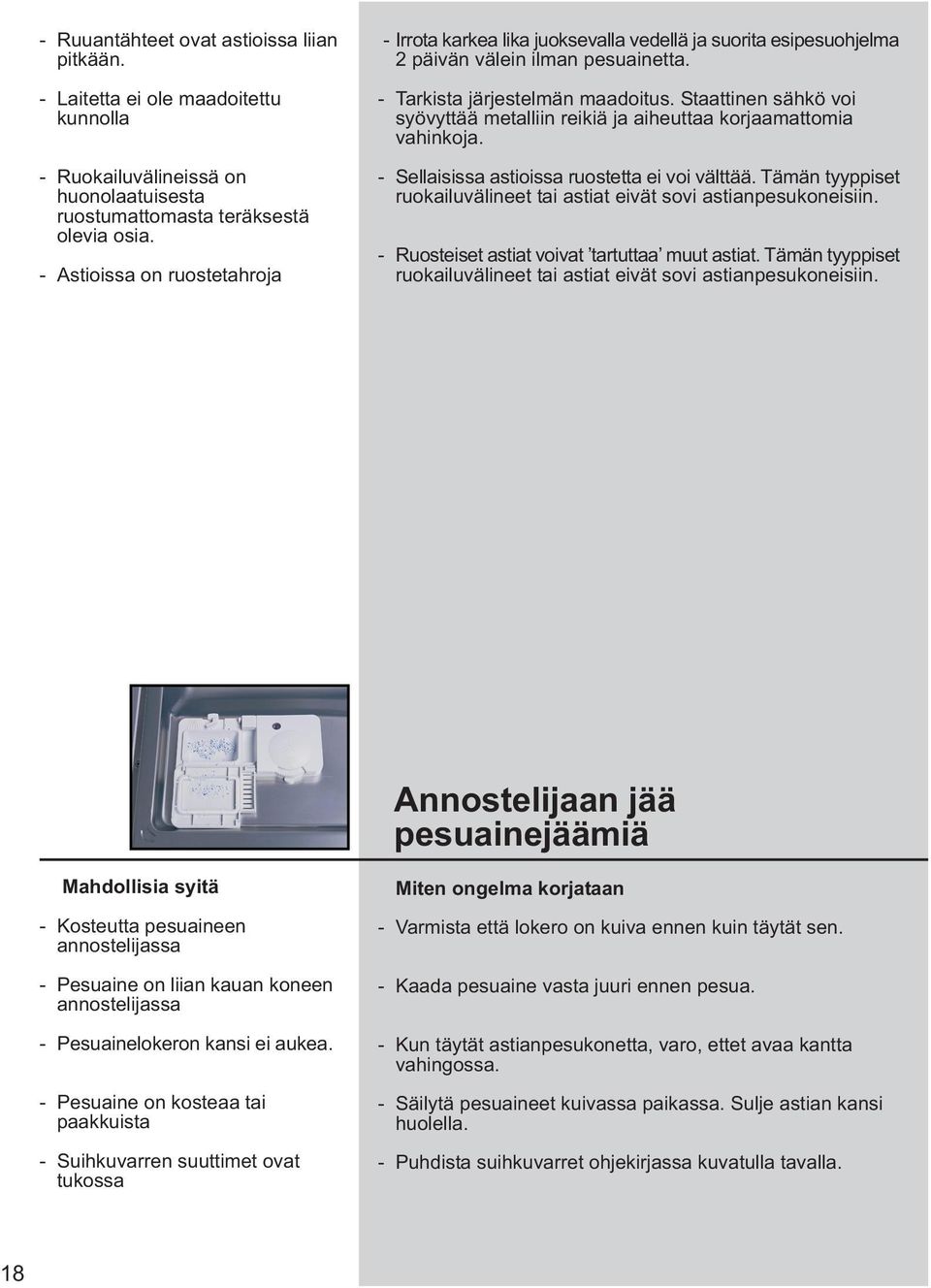 Staattinen sähkö voi syövyttää metalliin reikiä ja aiheuttaa korjaamattomia vahinkoja. - Sellaisissa astioissa ruostetta ei voi välttää.