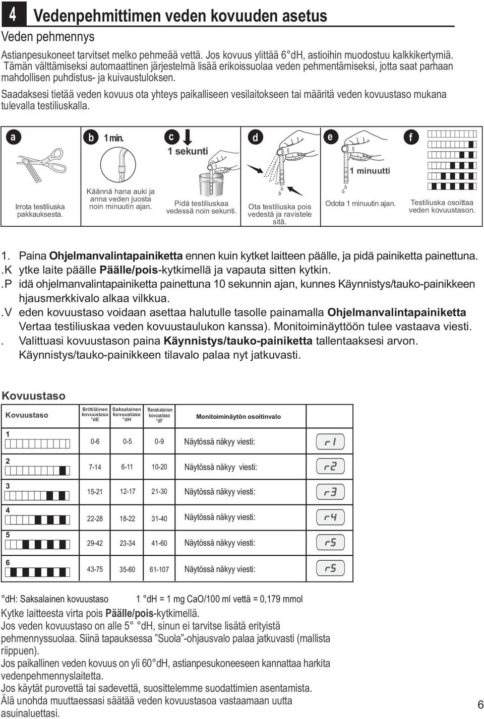 Saadaksesi tietää veden kovuus ota yhteys paikalliseen vesilaitokseen tai määritä veden kovuustaso mukana tulevalla testiliuskalla. a b 1 min.