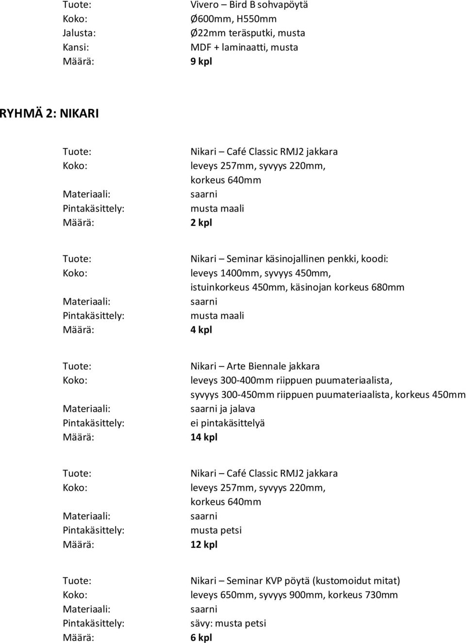 musta maali Nikari Arte Biennale jakkara leveys 300-400mm riippuen puumateriaalista, syvyys 300-450mm riippuen puumateriaalista, korkeus 450mm ja jalava ei