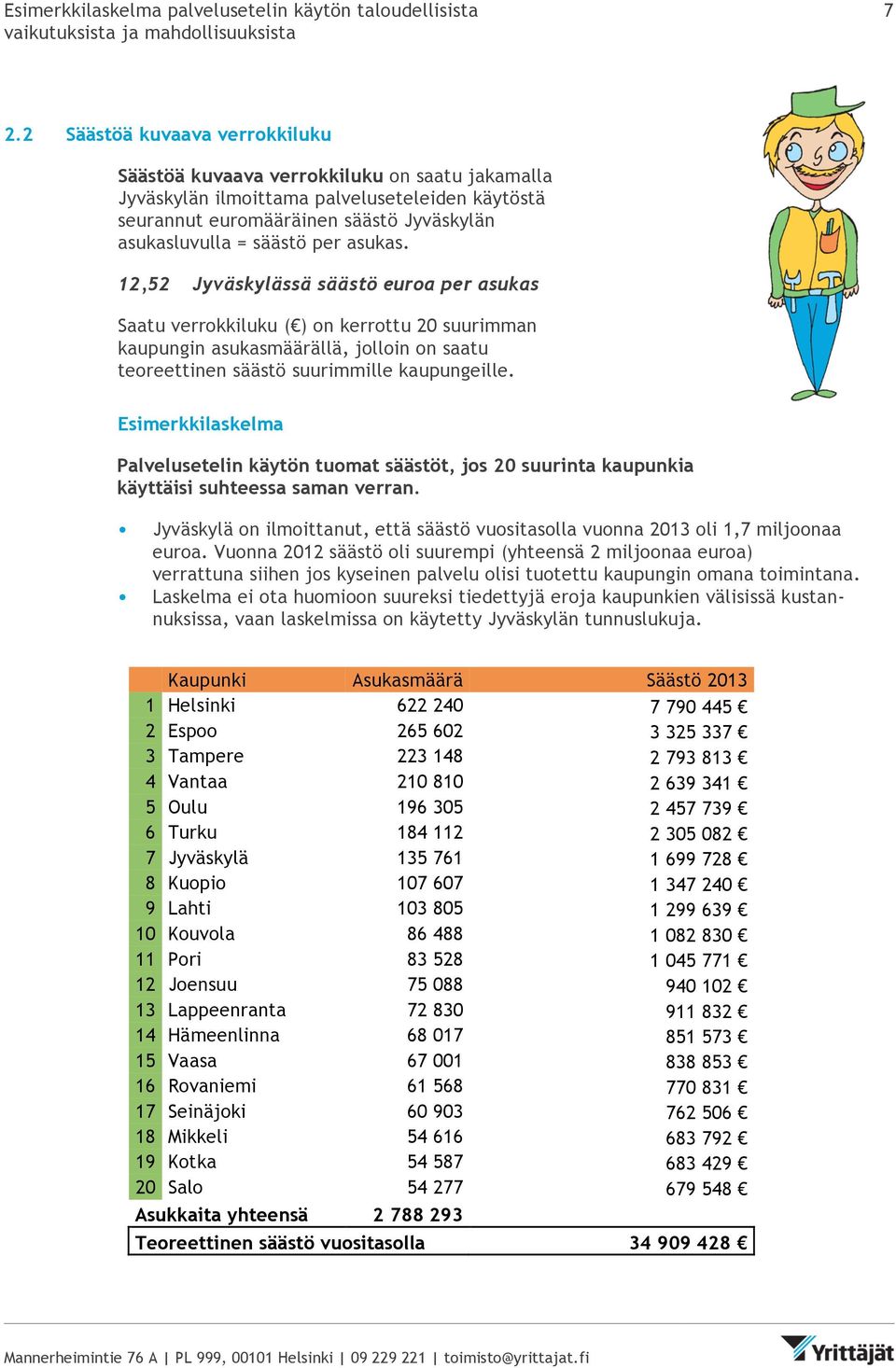 asukas. 12,52 Jyväskylässä säästö euroa per asukas Saatu verrokkiluku ( ) on kerrottu 20 suurimman kaupungin asukasmäärällä, jolloin on saatu teoreettinen säästö suurimmille kaupungeille.