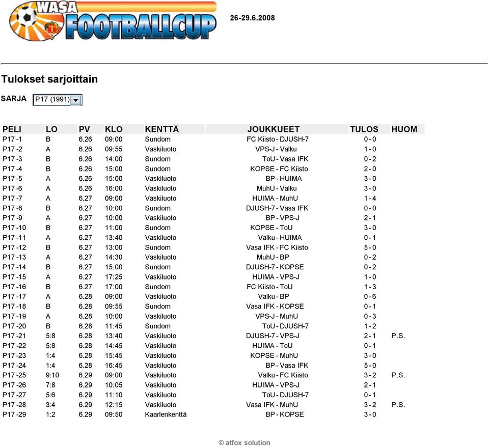 27 10:00 Sundom DJUSH-7-Vasa IFK 0-0 P17-9 A 6.27 10:00 Vaskiluoto BP-VPS-J 2-1 P17-10 B 6.27 11:00 Sundom KOPSE-ToU 3-0 P17-11 A 6.27 13:40 Vaskiluoto Valku-HUIMA 0-1 P17-12 B 6.
