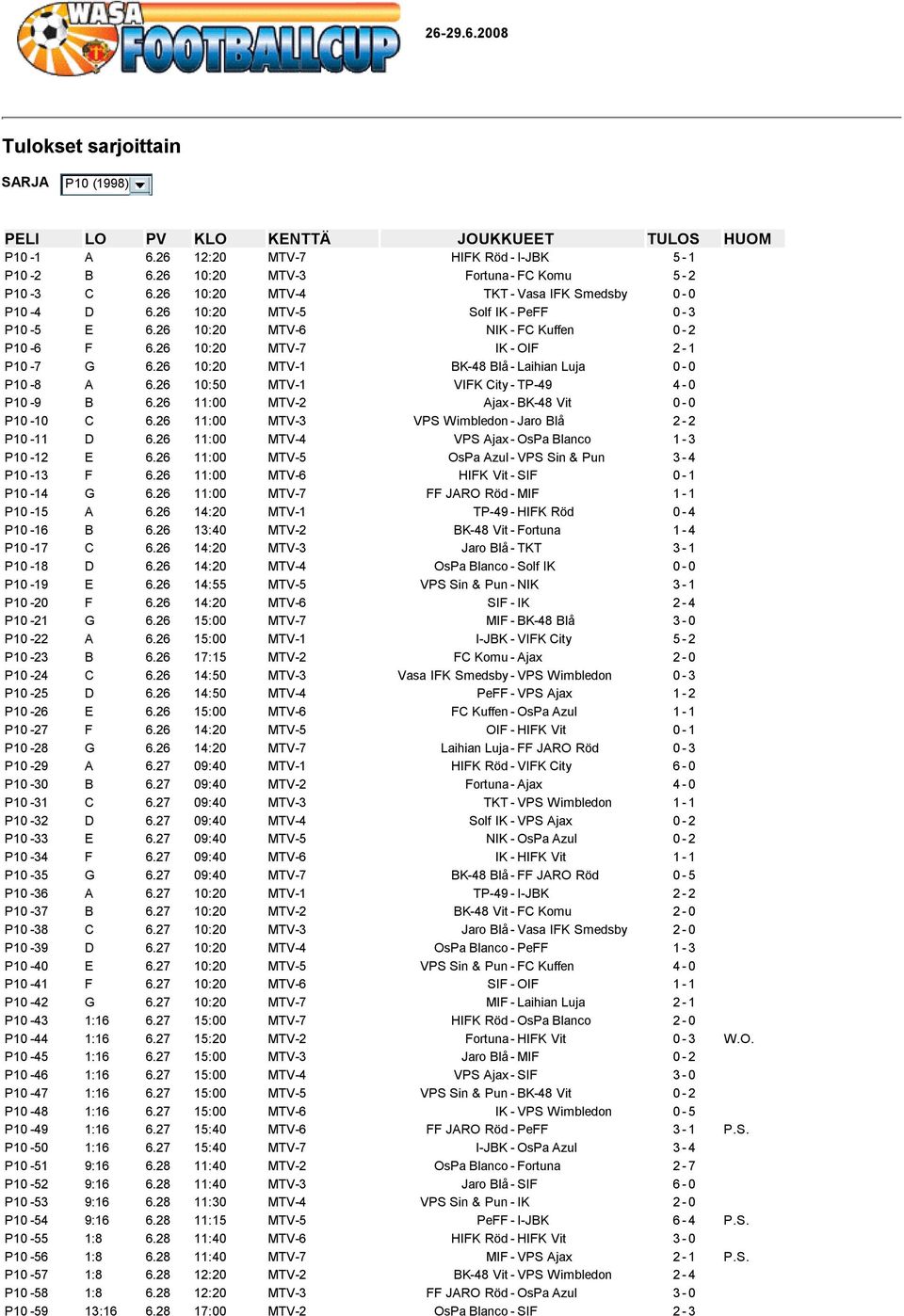 26 10:50 MTV-1 VIFK City-TP-49 4-0 P10-9 B 6.26 11:00 MTV-2 Ajax-BK-48 Vit 0-0 P10-10 C 6.26 11:00 MTV-3 VPS Wimbledon-Jaro Bl 0 2 2-2 P10-11 D 6.26 11:00 MTV-4 VPS Ajax-OsPaBlanco 1-3 P10-12 E 6.