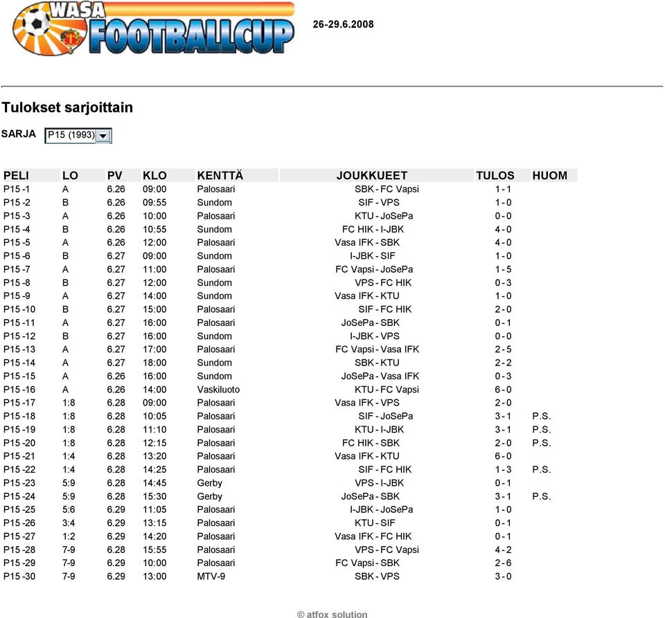 27 14:00 Sundom Vasa IFK-KTU 1-0 P15-10 B 6.27 15:00 Palosaari SIF-FC HIK 2-0 P15-11 A 6.27 16:00 Palosaari JoSePa-SBK 0-1 P15-12 B 6.27 16:00 Sundom I-JBK-VPS 0-0 P15-13 A 6.