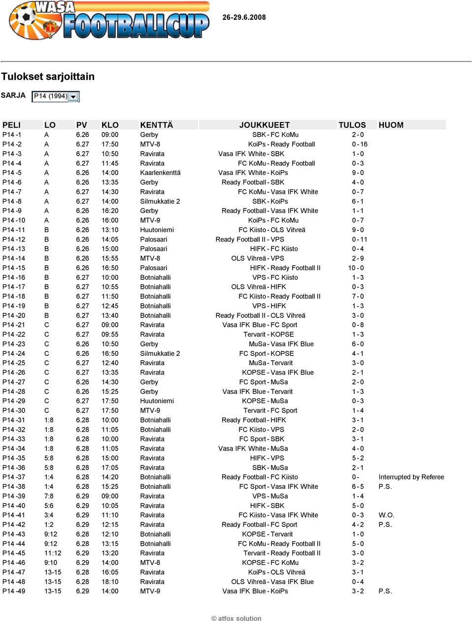27 14:30 Ravirata FC KoMu-Vasa IFK White 0-7 P14-8 A 6.27 14:00 Silmukkatie 2 SBK-KoiPs 6-1 P14-9 A 6.26 16:20 Gerby Ready Football-Vasa IFK White 1-1 P14-10 A 6.