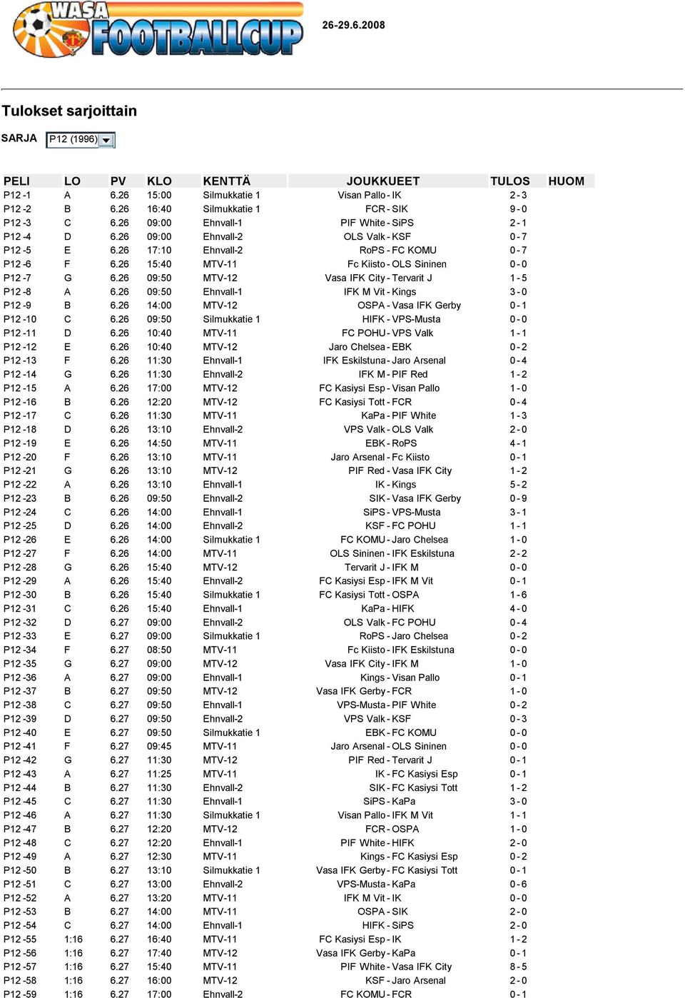 26 09:50 Ehnvall-1 IFK MVit-Kings 3-0 P12-9 B 6.26 14:00 MTV-12 OSPA-Vasa IFK Gerby 0-1 P12-10 C 6.26 09:50 Silmukkatie 1 HIFK-VPS-Musta 0-0 P12-11 D 6.26 10:40 MTV-11 FC POHU-VPS Valk 1-1 P12-12 E 6.