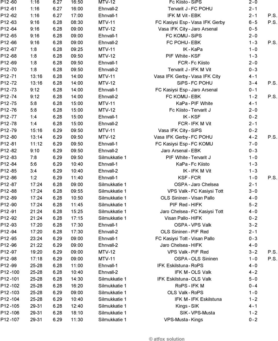 28 09:00 Ehnvall-2 FC POHU-EBK 1-3 P.S. P12-67 1:8 6.28 09:25 MTV-11 IK-KaPa 1-0 P12-68 1:8 6.28 09:50 MTV-12 PIF White-KSF 1-3 P12-69 1:8 6.28 09:50 Ehnvall-1 FCR-Fc Kiisto 2-0 P12-70 1:8 6.