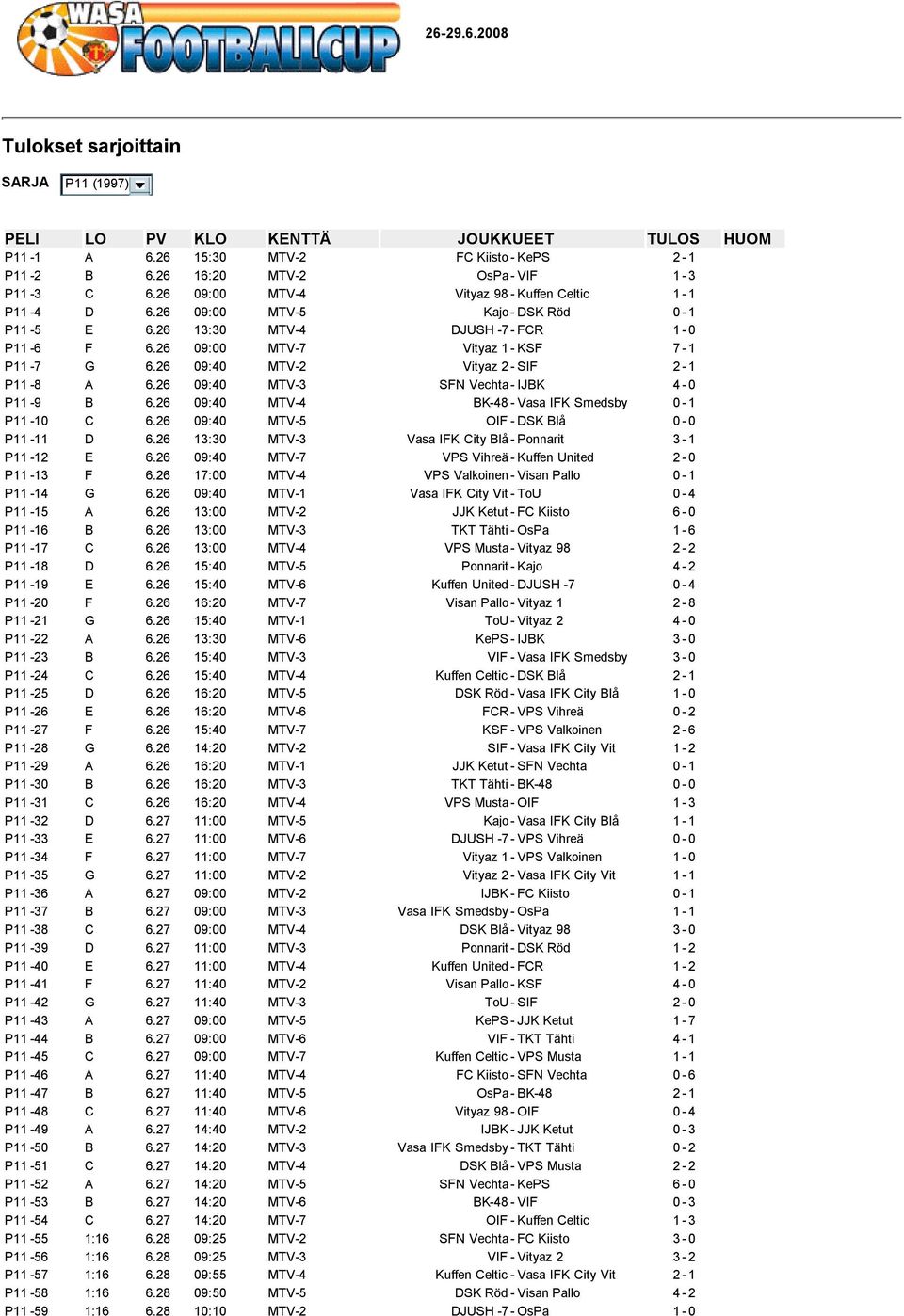 26 09:40 MTV-3 SFN Vechta-IJBK 4-0 P11-9 B 6.26 09:40 MTV-4 BK-48-Vasa IFK Smedsby 0-1 P11-10 C 6.26 09:40 MTV-5 OIF-DSK Bl 0 2 0-0 P11-11 D 6.