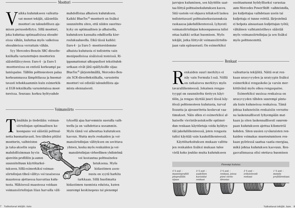 Syy Mercedes-Benzin SRC-dieseltekniikalla varustettujen moottorien säästeliäisyyteen: Euro 4 - ja Euro 5 -moottoreissa on entistä korkeampi palamispaine.