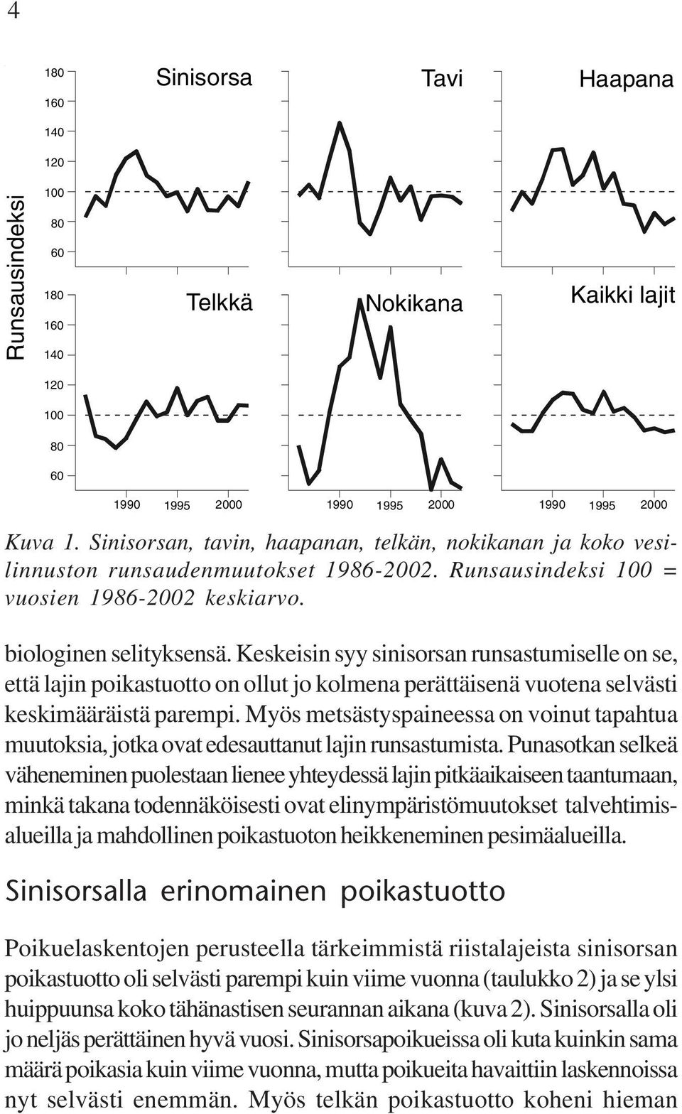 Keskeisin syy sinisorsan runsastumiselle on se, että lajin poikastuotto on ollut jo kolmena perättäisenä vuotena selvästi keskimääräistä parempi.