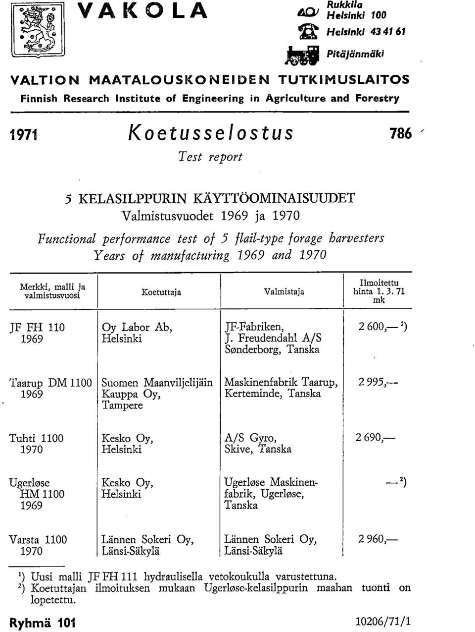 Merkki, malli ja valmistusvuosi Koetuttaja Valmistaja Ilmoitettu hinta 1. 3. 71 mk JF FH 110 1969 Oy Labor Ab, Helsinki JF-Fabriken, J.