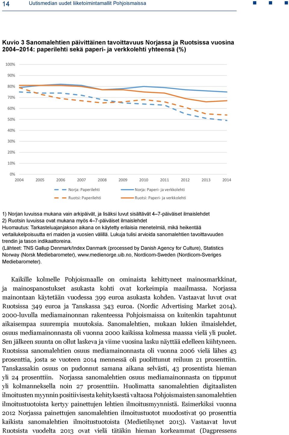 1) Norjan luvuissa mukana vain arkipäivät, ja lisäksi luvut sisältävät 4 7-päiväiset ilmaislehdet 2) Ruotsin luvuissa ovat mukana myös 4 7-päiväiset ilmaislehdet Huomautus: Tarkasteluajanjakson