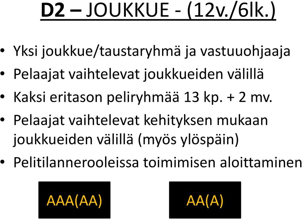 joukkueiden välillä Kaksi eritason peliryhmää 13 kp. + 2 mv.