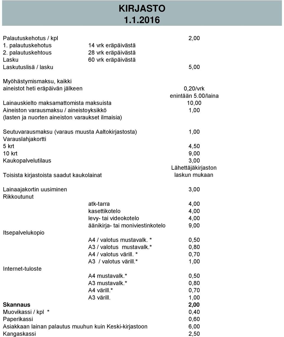 00/laina Lainauskielto maksamattomista maksuista 10,00 Aineiston varausmaksu / aineistoyksikkö 1,00 (lasten ja nuorten aineiston varaukset ilmaisia) Seutuvarausmaksu (varaus muusta Aaltokirjastosta)