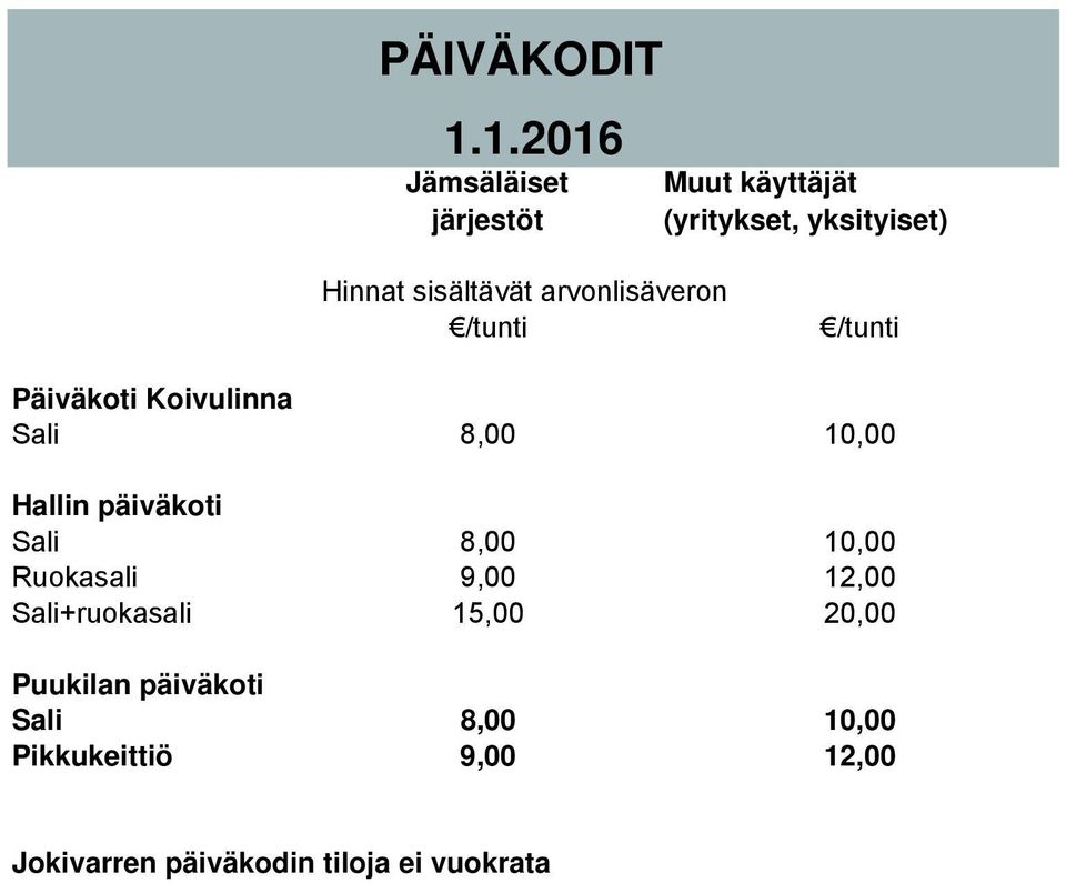 arvonlisäveron /tunti /tunti Päiväkoti Koivulinna Sali 8,00 10,00 Hallin päiväkoti