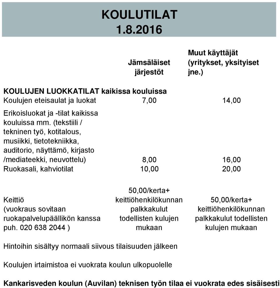 (tekstiili / tekninen työ, kotitalous, musiikki, tietotekniikka, auditorio, näyttämö, kirjasto /mediateekki, neuvottelu) 8,00 16,00 Ruokasali, kahviotilat 10,00 20,00 Keittiö (vuokraus sovitaan