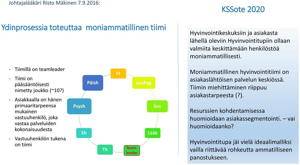 Tiimillä on teamleader Tiimi on pääsääntöisesti nimetty joukko (~10?