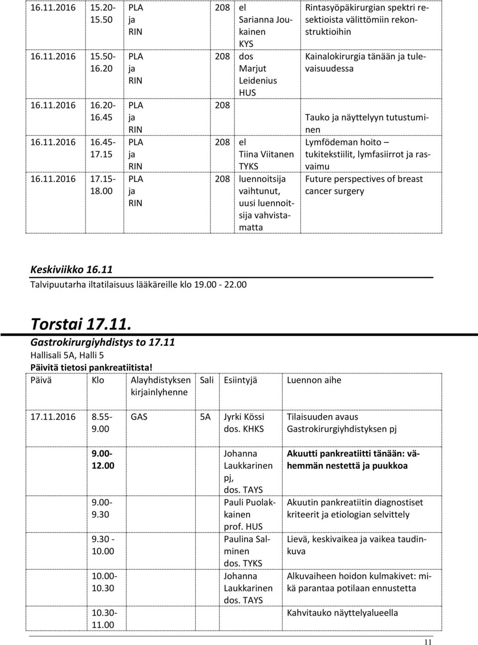 vahvistamatta Rintasyöpäkirurgian spektri resektioista välittömiin rekonstruktioihin Kainalokirurgia tänään ja tulevaisuudessa Tauko ja näyttelyyn tutustuminen Lymfödeman hoito tukitekstiilit,