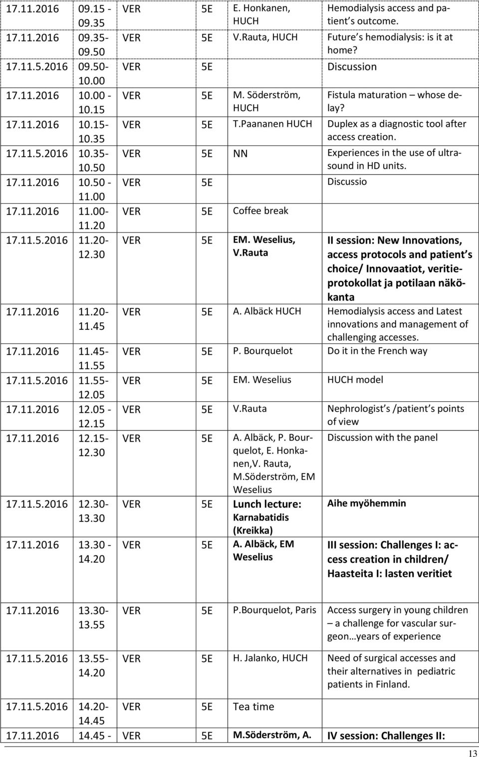 Honkanen, HUCH Hemodialysis access and patient s outcome. VER 5E V.Rauta, HUCH Future s hemodialysis: is it at home? VER 5E Discussion VER 5E M. Söderström, HUCH Fistula maturation whose delay?