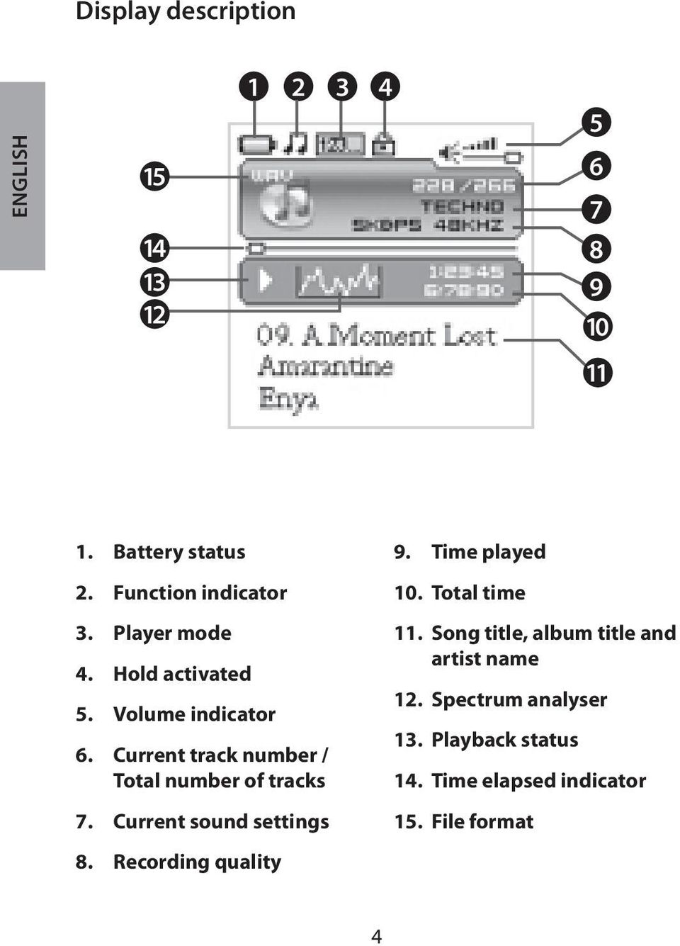 Current track number / Total number of tracks 7. Current sound settings 8. Recording quality 9.