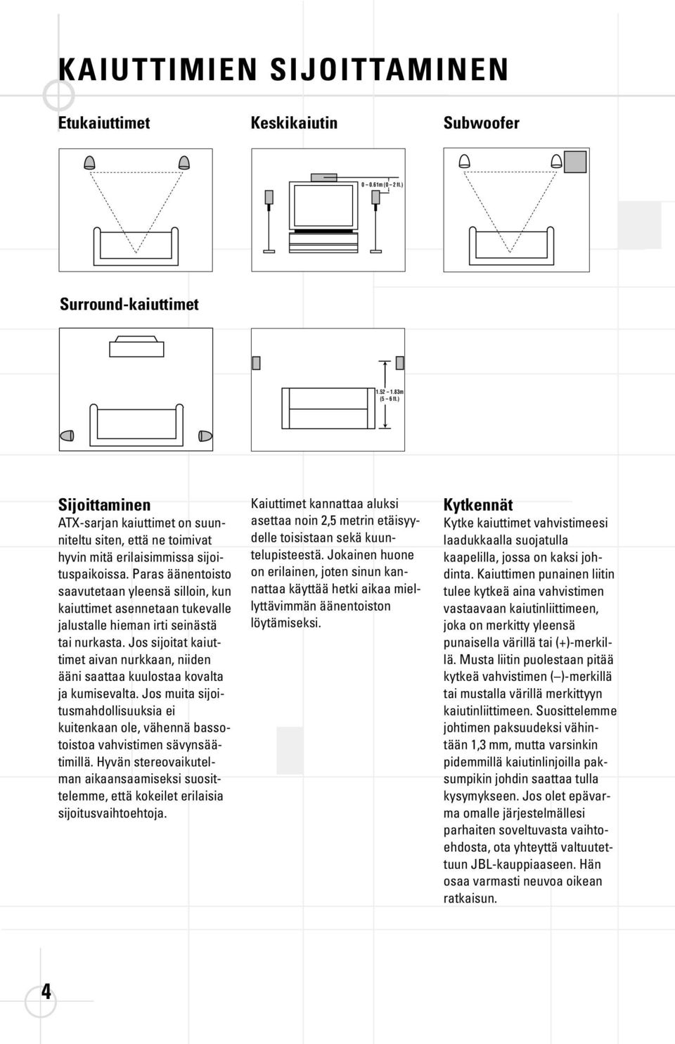 Paras äänentoisto saavutetaan yleensä silloin, kun kaiuttimet asennetaan tukevalle jalustalle hieman irti seinästä tai nurkasta.