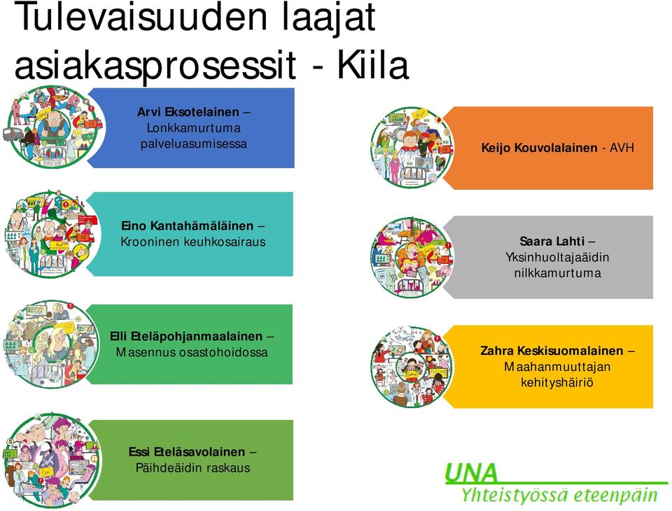 Saara Lahti Yksinhuoltajaäidin nilkkamurtuma Elli Eteläpohjanmaalainen Masennus