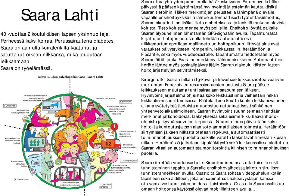 Sotu:n avulla häkepäivystäjä pääsee käyttämänsä hyvinvointijärjestelmän kautta käsiksi Saaran tietoihin.