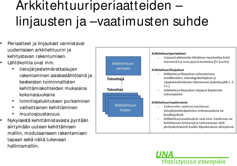 tietojärjestelmäratkaisujen rakentaminen asiakaslähtöisinä ja keskeisten toiminnallisten kehittämiskohteiden mukaisina