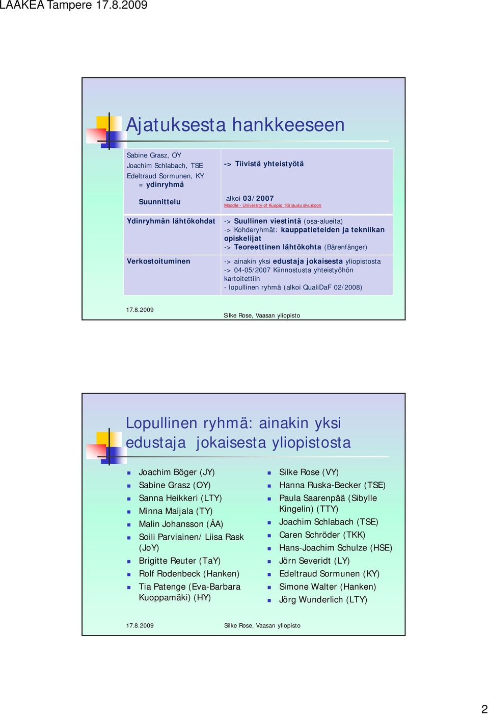 edustaja jokaisesta yliopistosta -> 04-05/2007 Kiinnostusta yhteistyöhön kartoitettiin - lopullinen ryhmä (alkoi QualiDaF 02/2008)