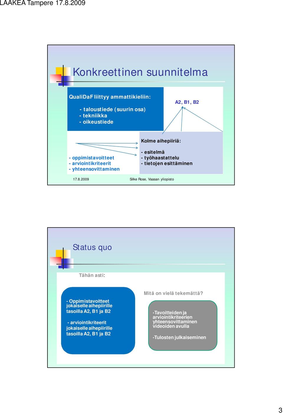 quo Tähän asti: - Oppimistavoitteet jokaiselle aihepiirille tasoilla A2, B1 ja B2 - arviointikriteerit jokaiselle aihepiirille