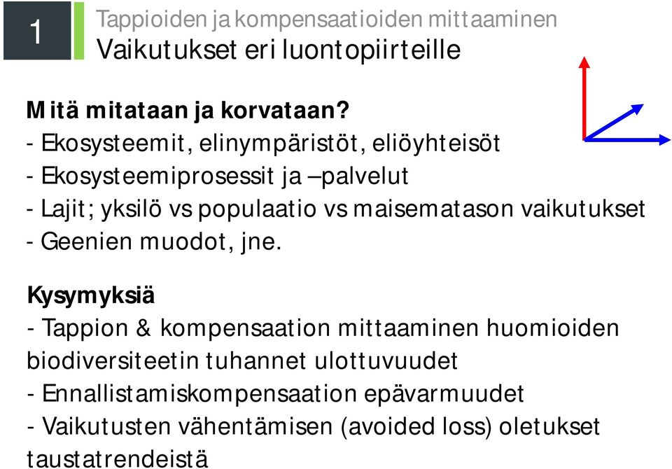 maisematason vaikutukset - Geenien muodot, jne.