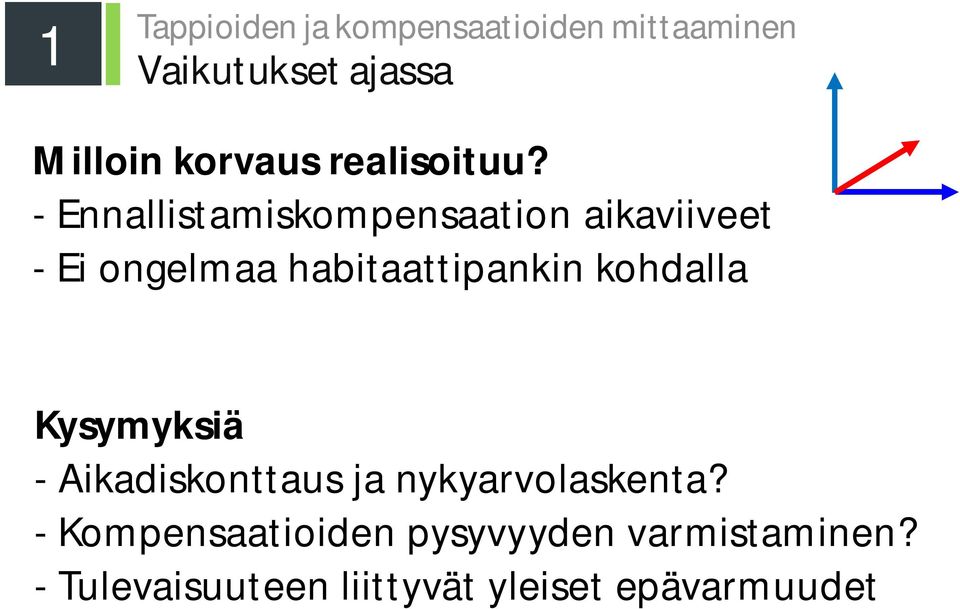 - Ennallistamiskompensaation aikaviiveet - Ei ongelmaa habitaattipankin