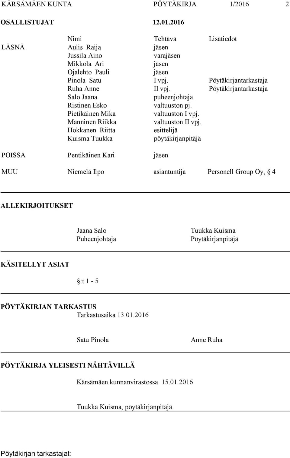 Hokkanen Riitta esittelijä Kuisma Tuukka pöytäkirjanpitäjä POISSA Pentikäinen Kari jäsen MUU Niemelä Ilpo asiantuntija Personell Group Oy, 4 ALLEKIRJOITUKSET Jaana Salo Puheenjohtaja Tuukka Kuisma