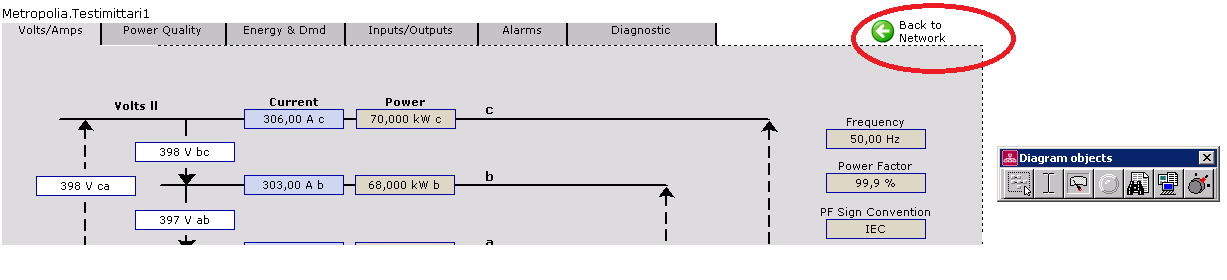 Liite 8 9 (15) Jotta luotua toimintoa voidaan käyttää ja kokeilla täytyy poistua muokkaustilasta. Muokkaustila on päällä aina kun Diagram Objects on näkyvissä.