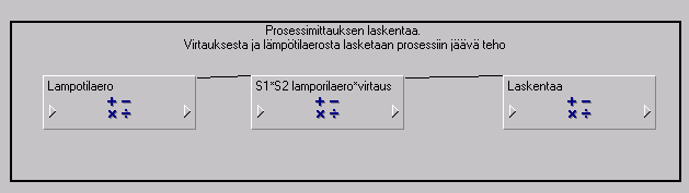 72 Designer työkalu on tarkoitettu ohjelmoimaan kehittyneitä toimintoja.