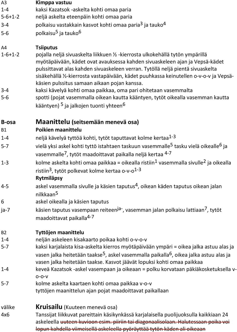 sivuaskeleen verran. Tytöllä neljä pientä sivuaskelta sisäkehällä ½-kierrosta vastapäivään, kädet puuhkassa keinutellen o-v-o-v ja Vepsäkäsien pulssitus samaan aikaan pojan kanssa.