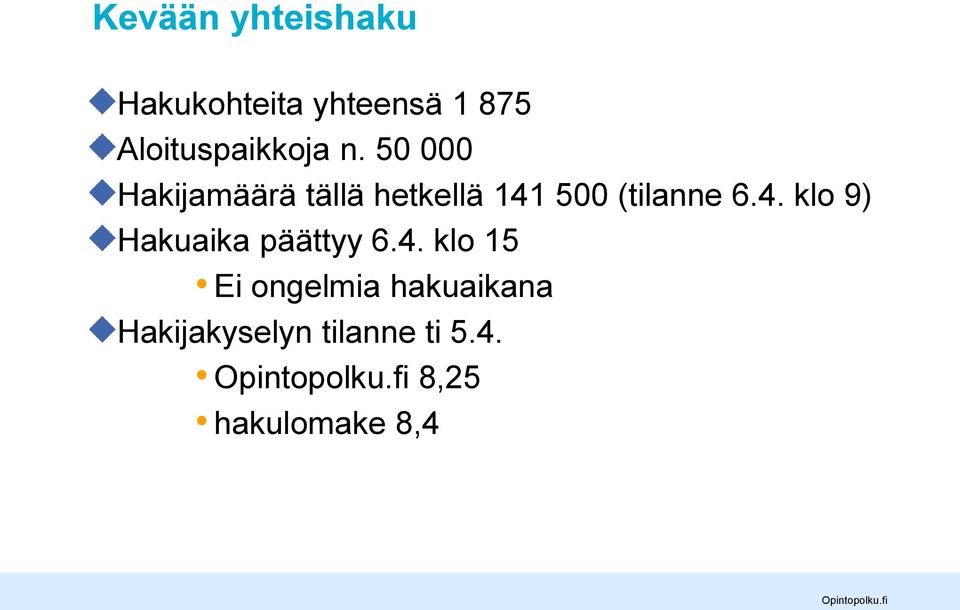 50 000 Hakijamäärä tällä hetkellä 141