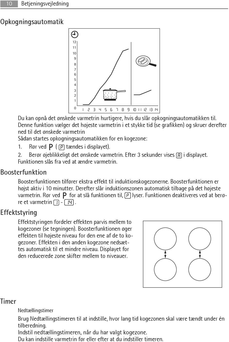 Rør ved ( tændes i displayet). 2. Berør øjeblikkeligt det ønskede varmetrin. Efter 3 sekunder vises i displayet. Funktionen slås fra ved at ændre varmetrin.